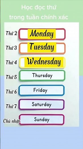 Các thứ trong tuần bằng Tiếng Anh.