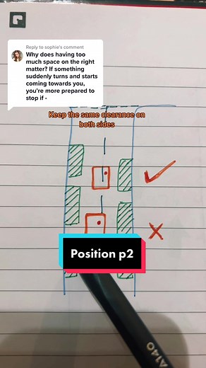 Driving Tips for Reacting Quickly on the Road