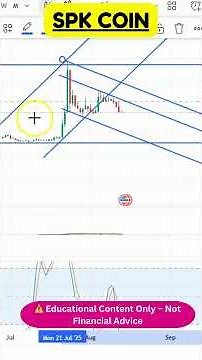 SPK Crypto Update — Key Levels to Watch!
