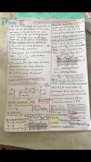 Modulation d'amplitude (2bac-2026 pc ,SM) #reels #fyp #physique #partage #2bac_biof_national | Hamid Cherraki