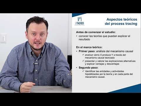 El método del process tracing (rastreo de procesos)