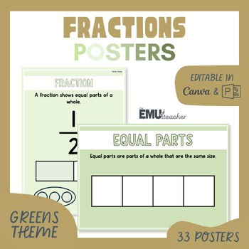 Fraction Vocabulary & Concepts Posters & Anchor Charts Greens