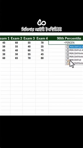 How to Use the PERCENTILE Formula in Excel