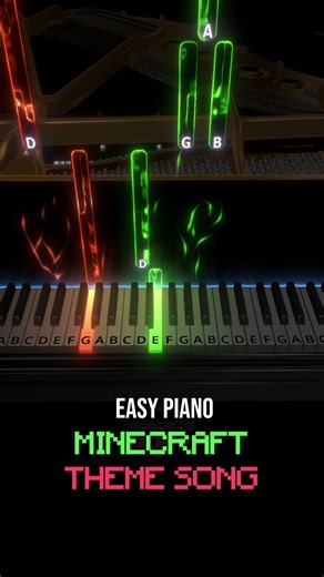 Minecraft Theme Song - Easy Piano Tutorial