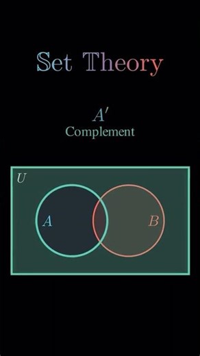 set theory