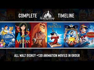 🎬 All Walt Disney Animation Movies in Order (1937-2030) || Complete Walt Disney Animation Timeline