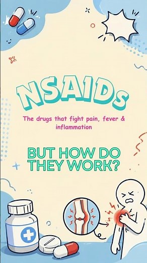 How NSAIDS Work?| Nsaids Pharmacology |Mechanism|#nsaids #pharmacolpgy #Pharma