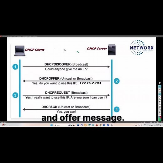 02 DHCP Server Offer & Client Acknowledge
