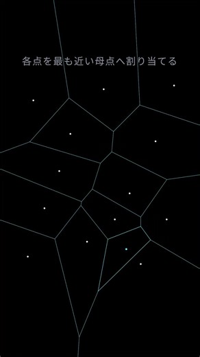 ボロノイ図｜最も近い、が世界を分ける