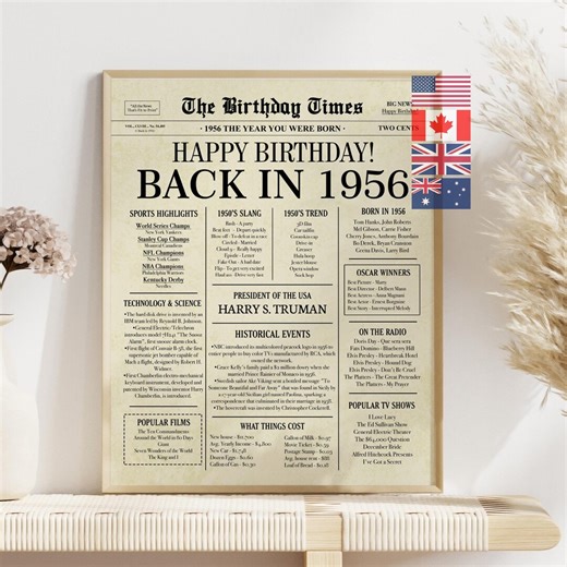 1956 Birthday Newspaper Poster: the Year You Were Born in 1956 70th Birthday Gift - Etsy