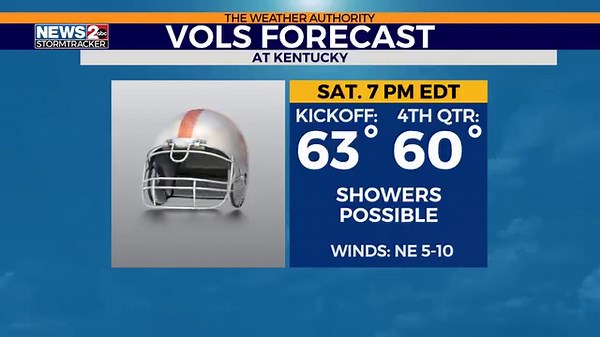 FOOTBALL FORECASTS for UT, Vandy, TSU, & Austin Peay. | WKRN News 2 Weather | Facebook
