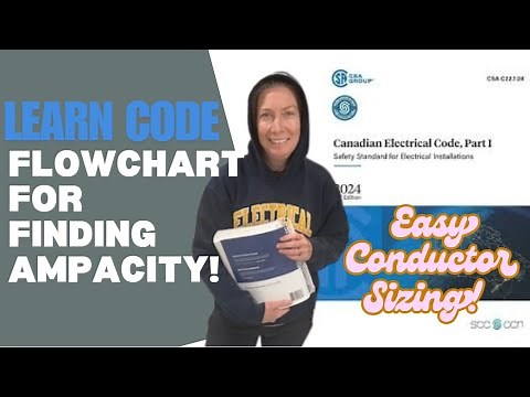 Conductor Sizing Flowchart Rule 4-004 of CEC Made Very Simple to Understand
