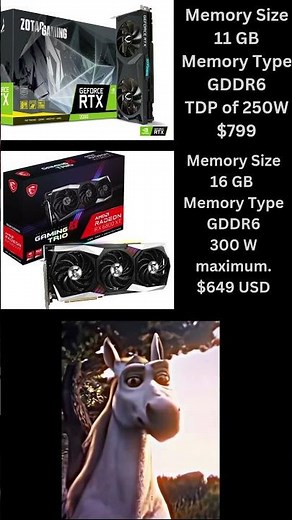RTX 2080 vs RX 6800 XT comparison #amd #nvidia