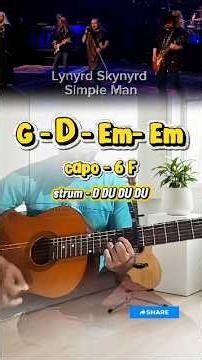 Simple Man Guitar Tutorial 🎸. Easy Beginner Chords #Shorts #SimpleMan #Guitar #BeginnerGuitar