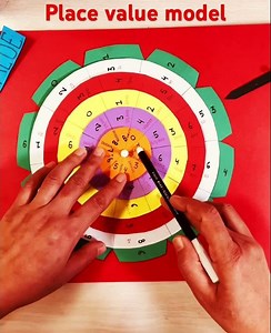 Place value model #mathsmodel #workingmodel #placevaluemaths #placevaluemaths