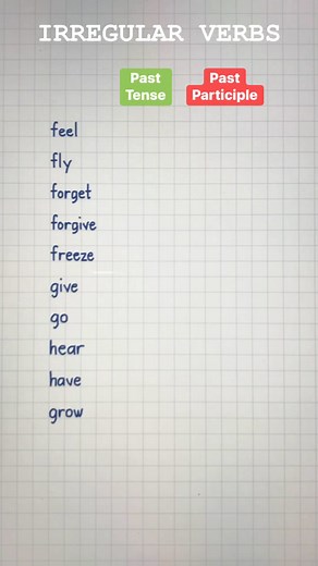 6.9K views · 82 reactions | Irregular Verbs | Past Tense and Past Participle | English Review #rre #english #englishlanguage #learnenglish #grammar #vocabulary #englishteacher #englishvocabulary #DidYouKnow #facts #trivia #fypviralシ #viralpost | RRE | Facebook