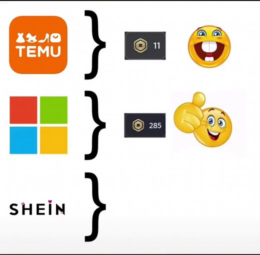 Cómo conseguir Robux gratis en Roblox