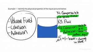 How to Identify Important Physical Properties of Liquids | Chemistry | Study.com