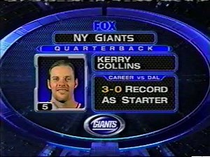 1999 Week 17 New York Giants vs Dallas Cowboys Jan 2, 2000. Full Game on Fox
