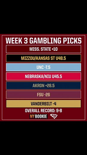 💰 MY BOOKIE GAMBLING PICKS WEEK 3 💰 Head over to MyBookie.ag and use promo code “TSUS” at signup to receive a welcome bonus AND a free chip in the casino! Let’s break the bookie this college football season! | SEC Unfiltered