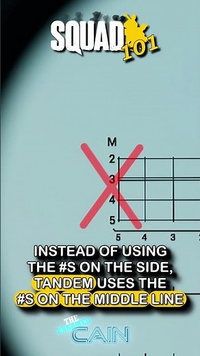 How To Aim The RPG-7v2 : Squad 101