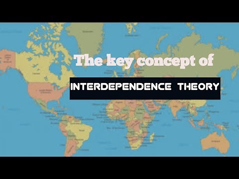 Interdependence theory of international relation