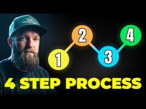 Steal My 4 Step Million Dollar Sales Process