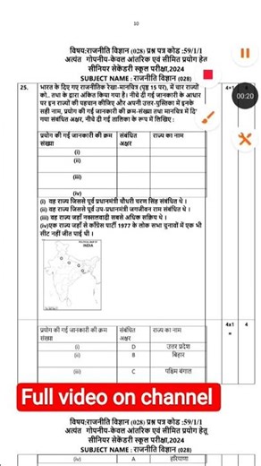 class 12th political science 2024 map questions #class12th #mapquestion #boardexam2026