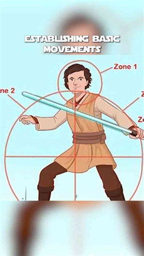 How the first lightsaber form actually works