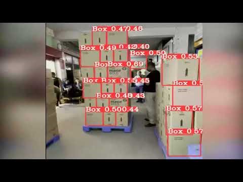 Automate Box Counting in Real-time Using AI Video Analytics to Optimize Warehouse Operations
