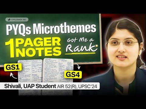 How I Used PYQs & Microthemes to Crack UPSC || Strategy for UPSC 2026/27