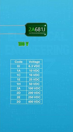 2A681J Capacitor voltage rating, capacitance in pF, nF, uF and tolerance #Electronics #diy #repair