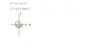 SOLVED:Find the indicated function value. If it is undefined, say so. sin1800^∘