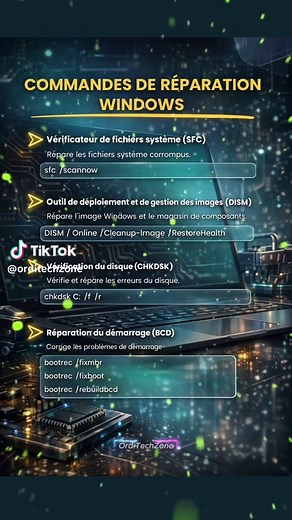 Répare Windows facilement avec SFC et DISM