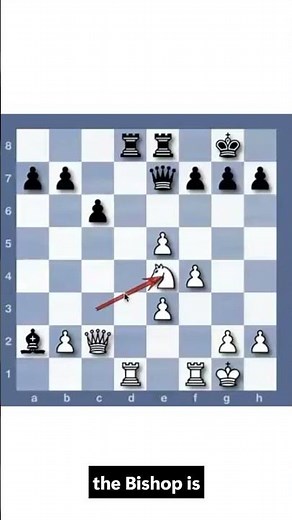 The Real Beginner's Guide to Chess #50