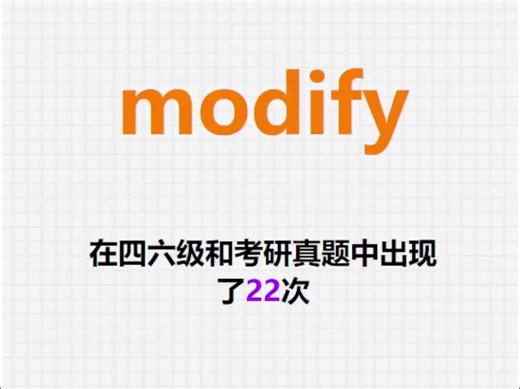 高频单词：modify