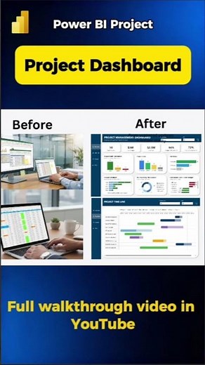 Power BI Project Portfolio dashboard #pmo #projectmanagement #powerbidashboard