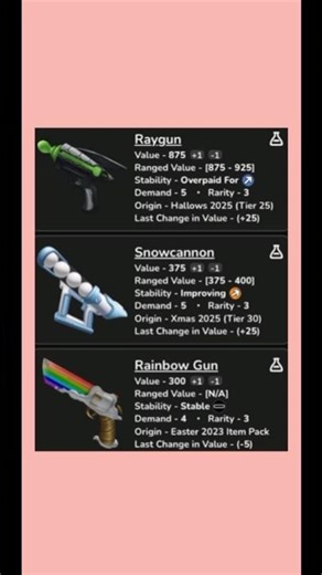 MM2 godlies and their values!! | used by supreme values 😋 #capcut #mm2 #roblox #values #fyp #fypシ