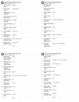 Nha Cpt Phlebotomy Exam Study Guide 2025 2026 Master The Order Of Draw Tube Guide To Pass .