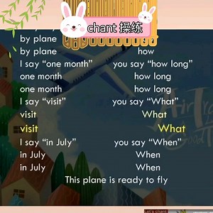 利用chant进行句型操练，学生瞬间掌握难点