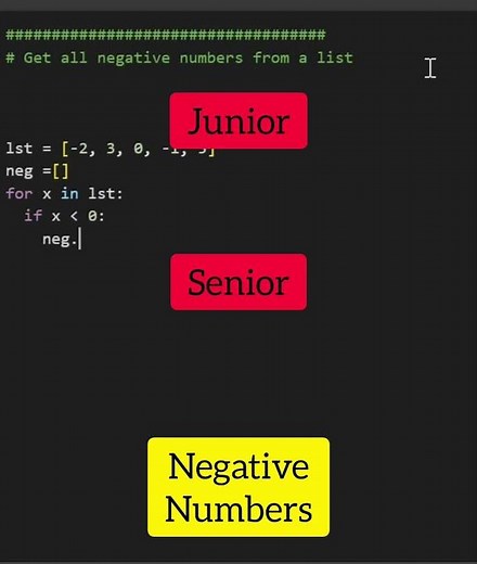 Identifying negative numbers in Python