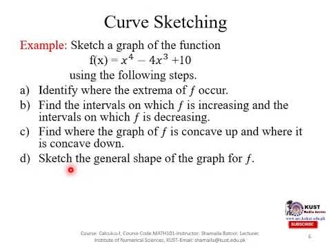 Calculus I Curve Sketching