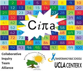 Collaborative Inquiry Team Alliance (CITA) – UCLA Center X