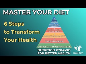 The Nutrition Pyramid: A Step-by-Step Guide to Eating Better