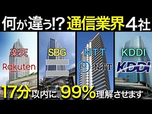 通信業界で一括りにするな！通信業界（NTT・KDDI・ソフトバンクグループ・楽天）を徹底解説！業界研究・企業研究・志望動機対策これ一本！