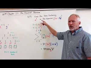 Binomial Theorem Intro & Examples