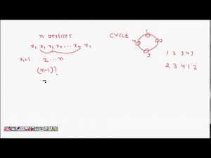 Hamiltonian Cycle of a Graph using Backtracking