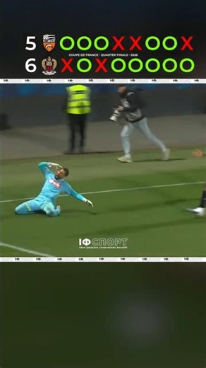 Lorient vs Nice: Who wins the shootout? ⚽️ #CoupeDeFrance