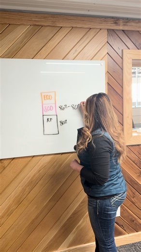 Big changes are coming to SCO & ECO for 2026 crop insurance! Many producers don’t know about them yet. Let’s walk through what’s changing and how these updates could benefit your operation. 📞 417-359-5470 | 🌐 www.SpecialtyRisk.com | Specialty Risk Insurance