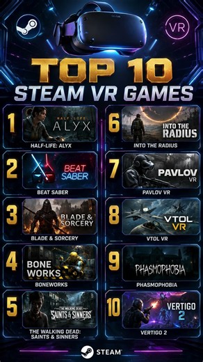 🔥 Top 10 Steam VR Games You MUST Play in 2026! 🥽🎮 #shorts #steamvr #oculusgaming